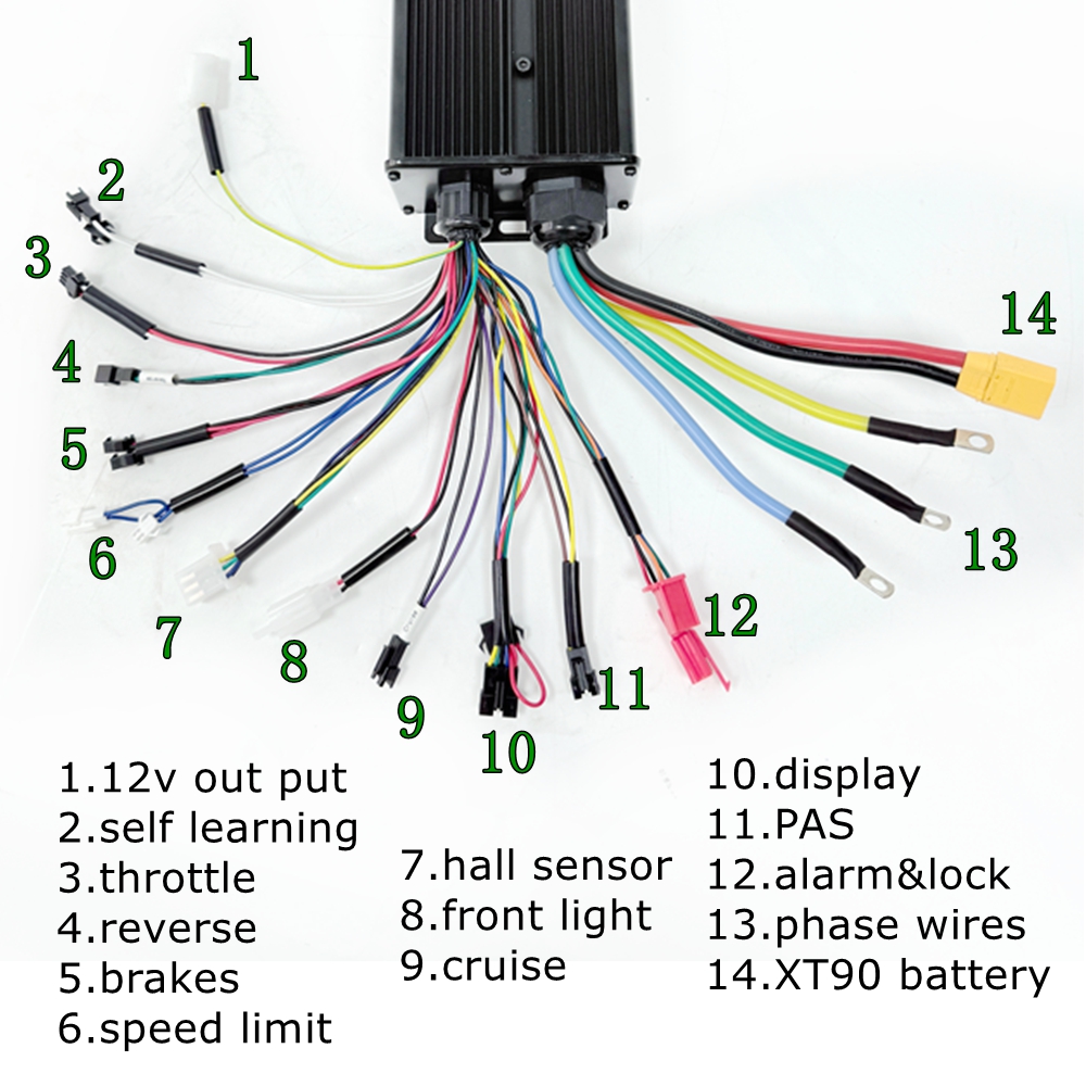 Kit Konversi Sepeda Listrik Fa - 72V 100A Sabvoton Controller ulasan dan harga